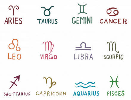 Símbolos del Zodiaco