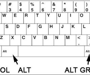 símbolos teclado